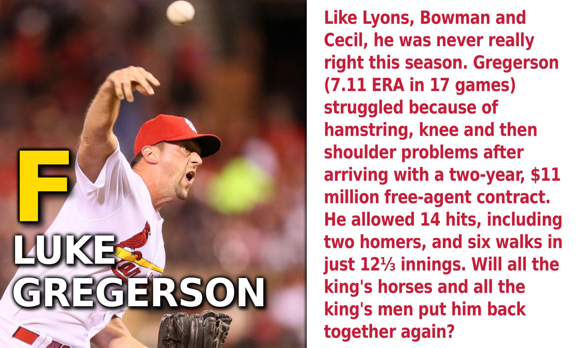 Luke Gregerson